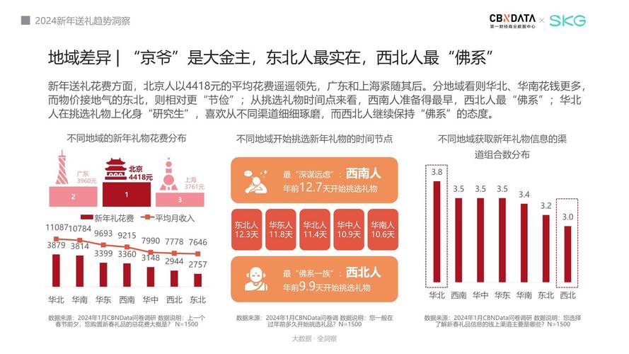 今日科普一下！后天电影高清免费观看完整版,百科词条爱好_2024最新更新