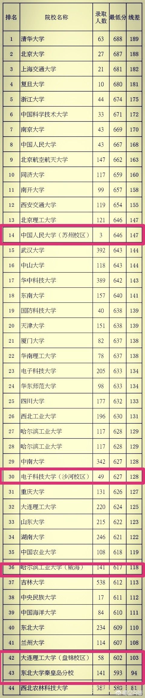 今日科普一下！118一澳门,百科词条爱好_2024最新更新