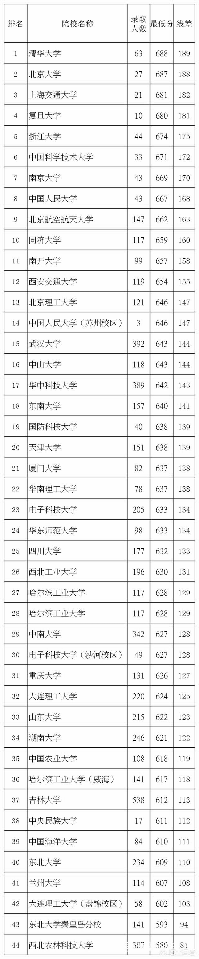 今日科普一下！118一澳门,百科词条爱好_2024最新更新