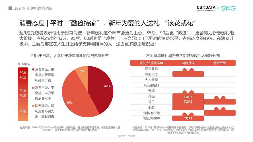 今日科普一下！草草免费观看高清成人,百科词条爱好_2024最新更新