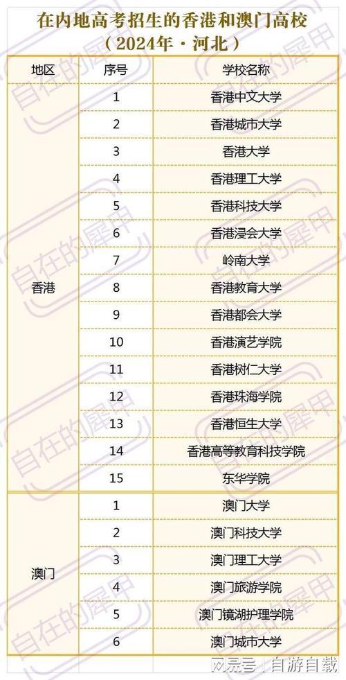 今日科普一下！2023年澳门免费资料大全亮点,百科词条爱好_2024最新更新