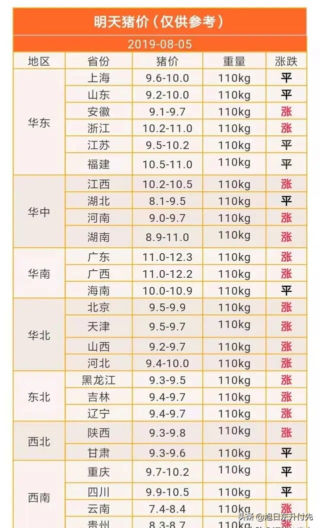 今日科普一下！新澳门彩出号综合走势新升级,百科词条爱好_2024最新更新