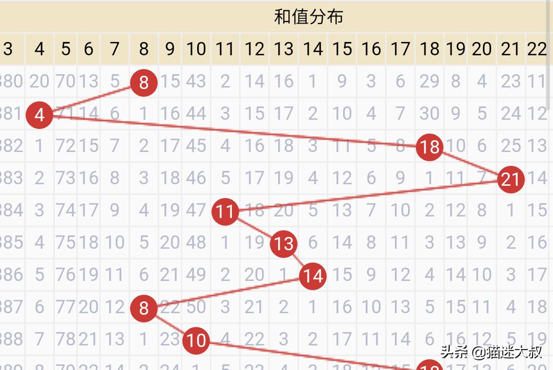 今日科普一下！澳门最准的开奖资料结果,百科词条爱好_2024最新更新