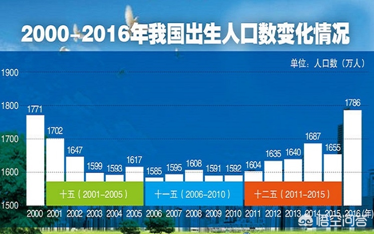 今日科普一下！澳门正版资料免费大全2021年138,百科词条爱好_2024最新更新