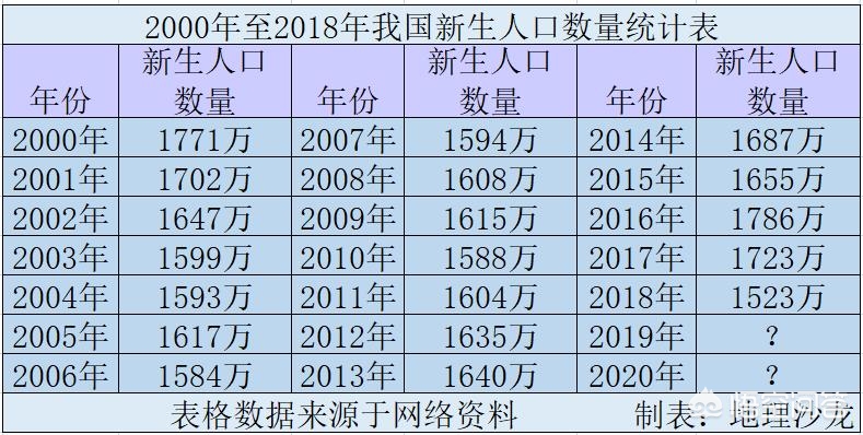 今日科普一下！澳门正版资料免费大全2021年138,百科词条爱好_2024最新更新