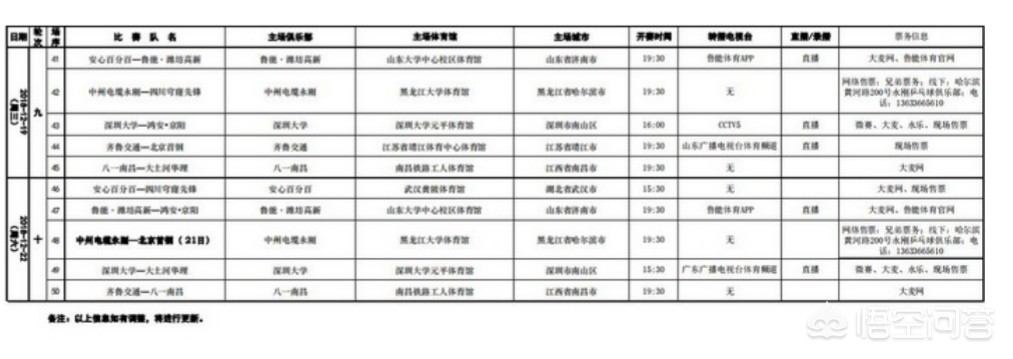 今日科普一下！明年体育赛事,百科词条爱好_2024最新更新