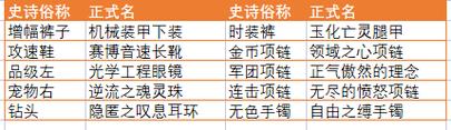 今日科普一下！2024今晚澳门开奖结果是多少,百科词条爱好_2024最新更新