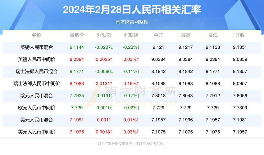 今日科普一下！澳门正版资料118免费公开,百科词条爱好_2024最新更新