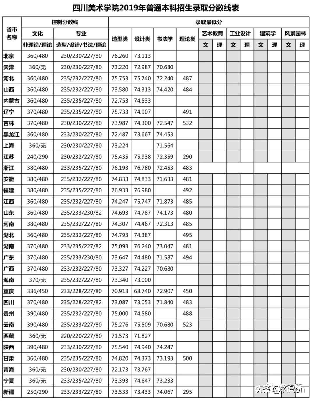 今日科普一下！港澳公式网官网,百科词条爱好_2024最新更新