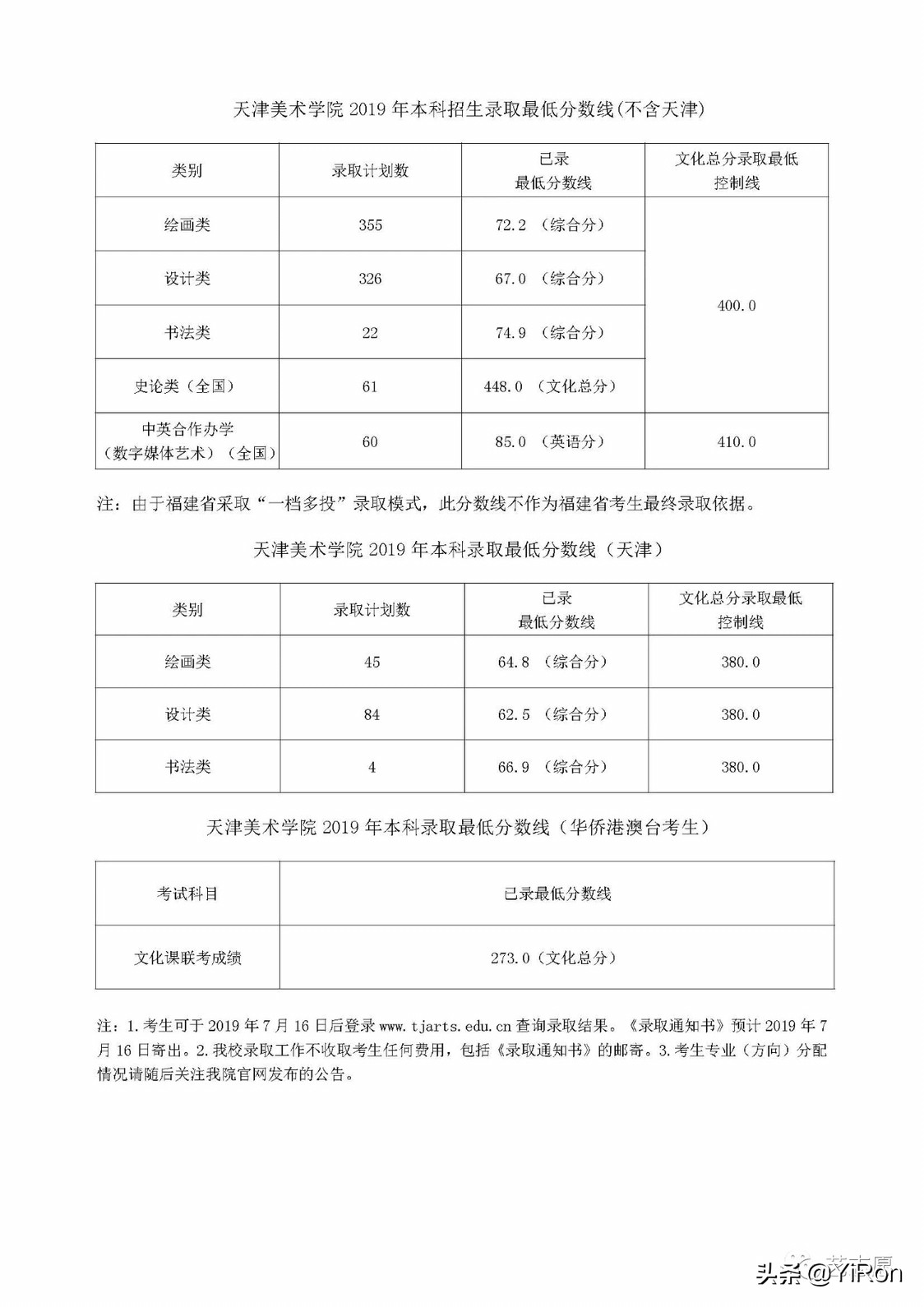 今日科普一下！港澳公式网官网,百科词条爱好_2024最新更新