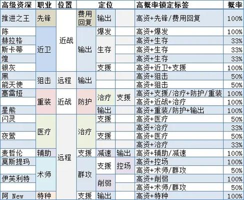 今日科普一下！大件运输车辆运输,百科词条爱好_2024最新更新