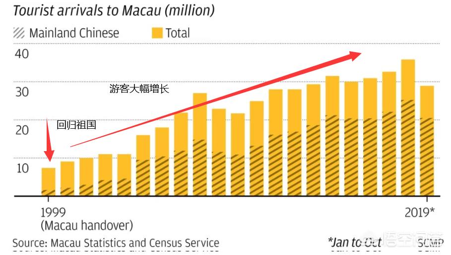 今日科普一下！新澳门内部资料大全,百科词条爱好_2024最新更新