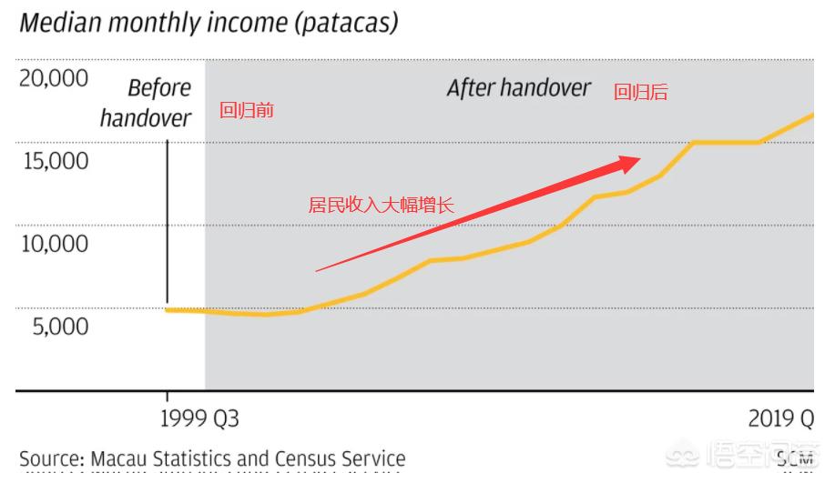 今日科普一下！新澳门内部资料大全,百科词条爱好_2024最新更新