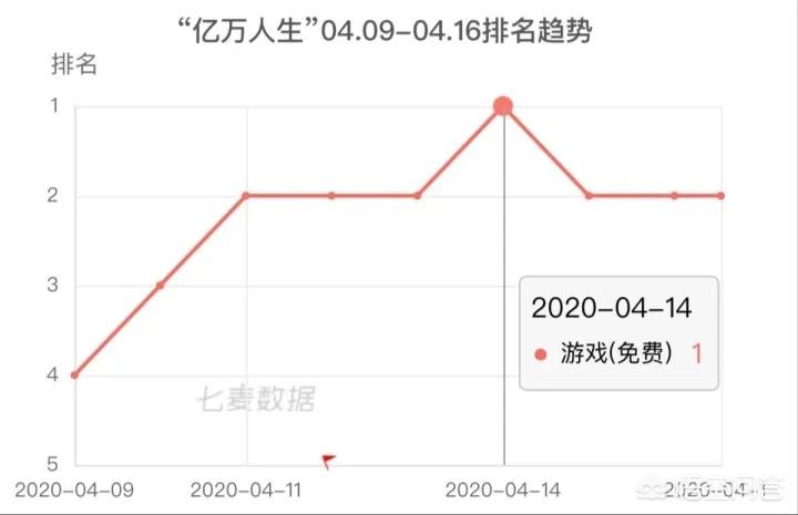 今日科普一下！2019网络游戏排行榜前十,百科词条爱好_2024最新更新