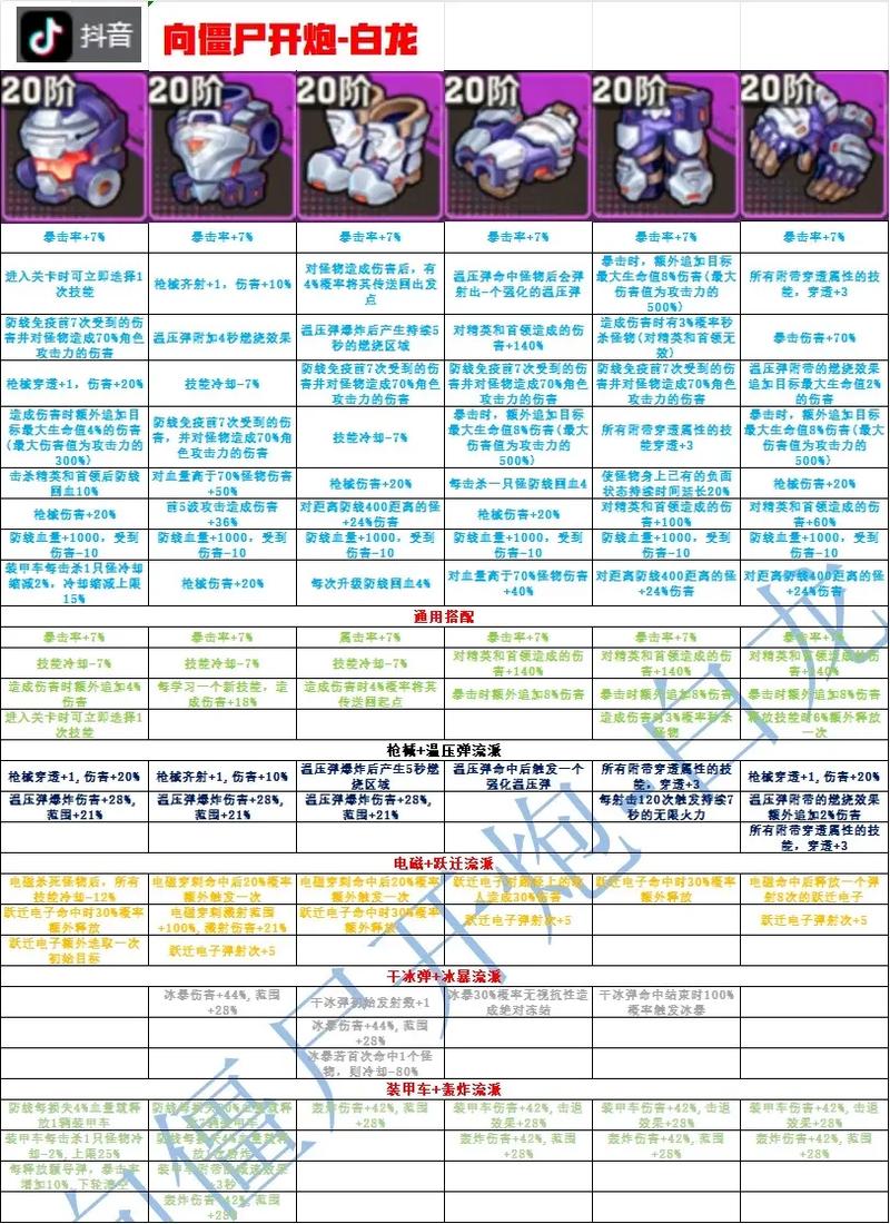 今日科普一下！澳门一肖一码100准免费资料.,百科词条爱好_2024最新更新