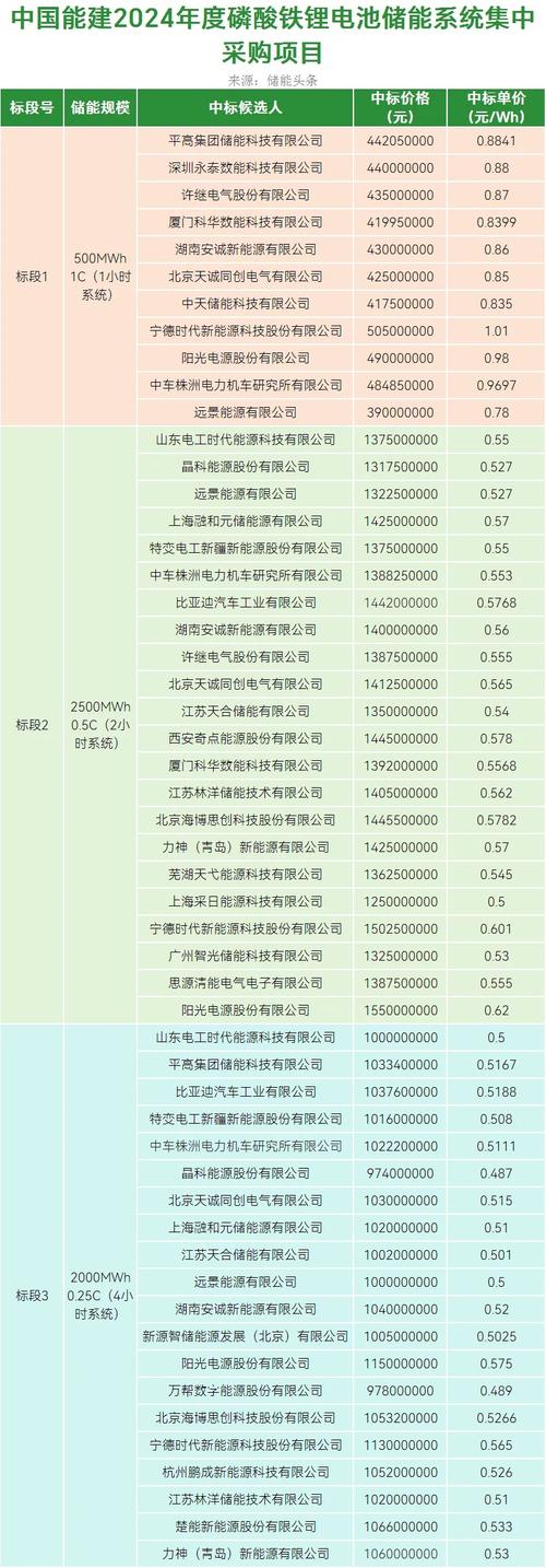 今日科普一下！三中三免费公开期期最准的,百科词条爱好_2024最新更新