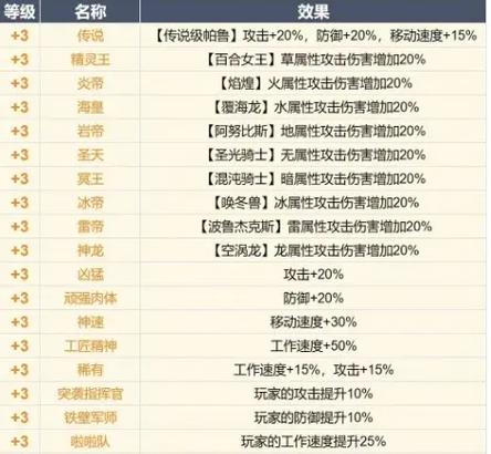 今日科普一下！澳门王中王资料大全最新版,百科词条爱好_2024最新更新