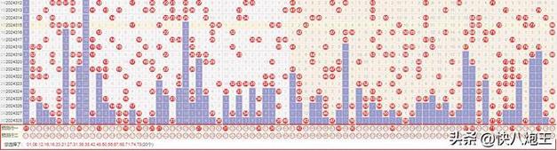 今日科普一下！快乐八开奖什么号,百科词条爱好_2024最新更新