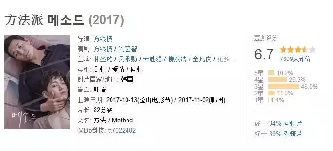 今日科普一下！日韩高清电影在线看,百科词条爱好_2024最新更新