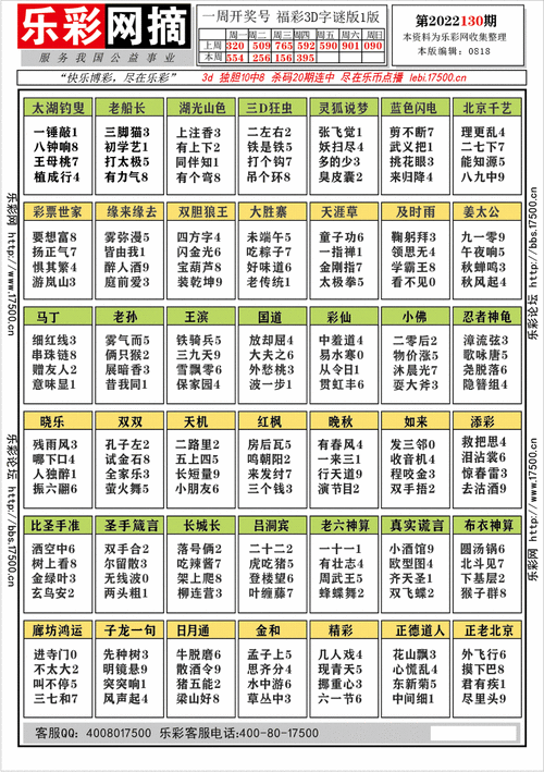 今日科普一下！澳门开奖记录十开奖结果2022开奖记录,百科词条爱好_2024最新更新