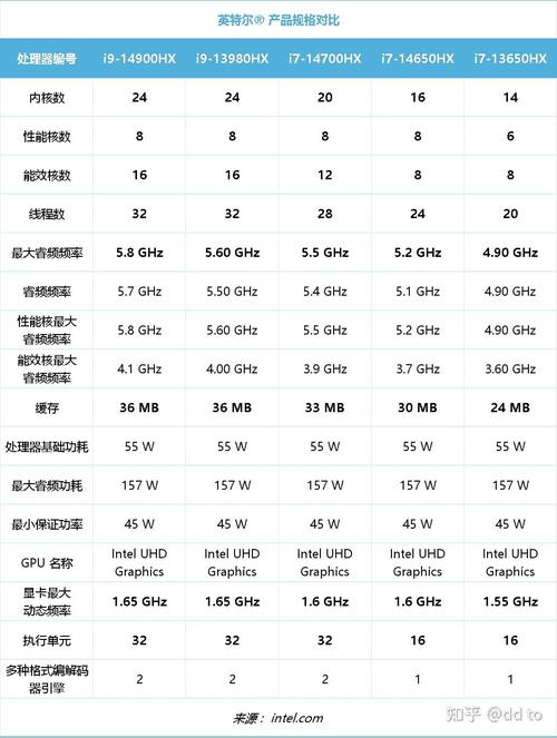 今日科普一下！澳门开奖结果2020开奖记录i,百科词条爱好_2024最新更新