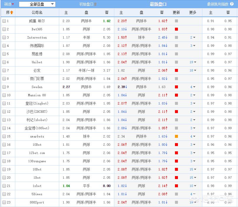 今日科普一下！49图库澳彩开奖记录,百科词条爱好_2024最新更新