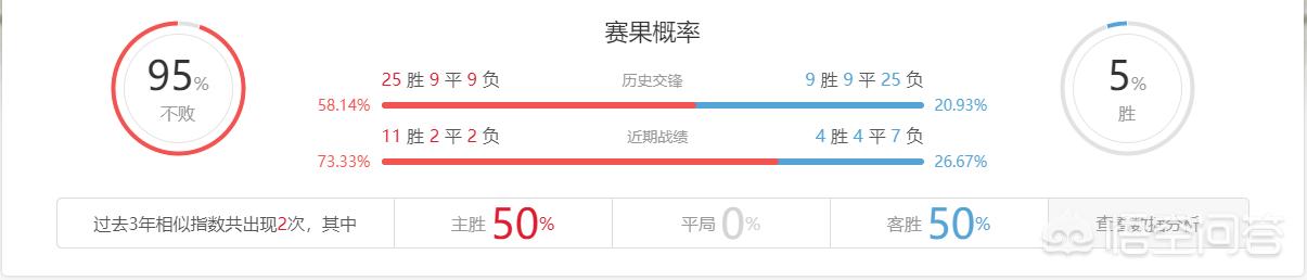 今日科普一下！49图库澳彩开奖记录,百科词条爱好_2024最新更新