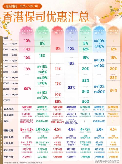 今日科普一下！港彩网官网,百科词条爱好_2024最新更新