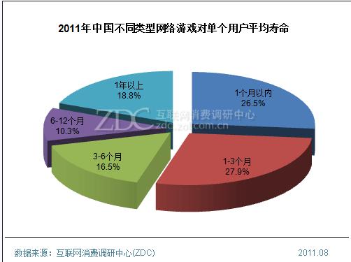 今日科普一下！20年前网络游戏,百科词条爱好_2024最新更新