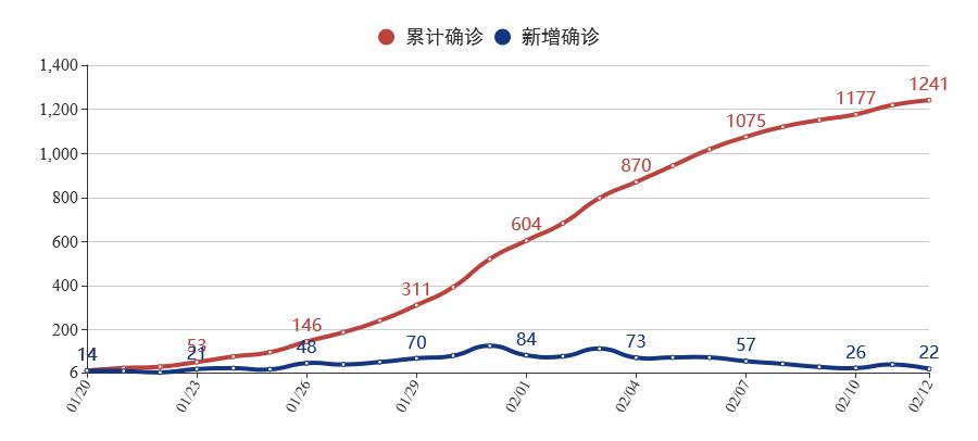 今日科普一下！港澳宝典全年资料免费看,百科词条爱好_2024最新更新