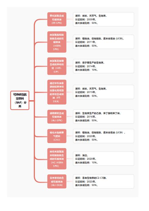 今日科普一下！新澳门100%一肖,百科词条爱好_2024最新更新