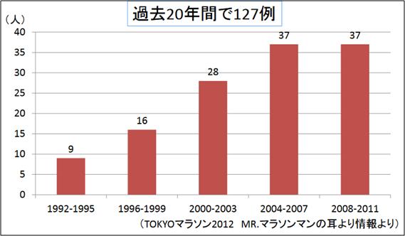 今日科普一下！阿飞图库看图区大全香港2023,百科词条爱好_2024最新更新