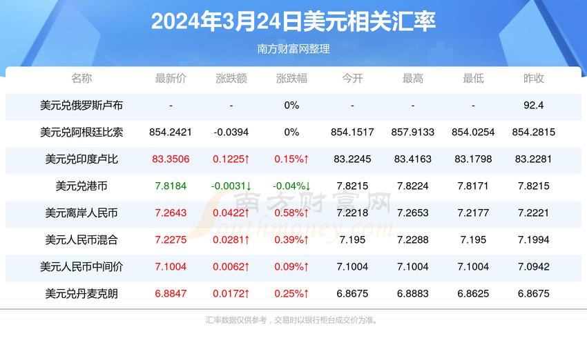 今日科普一下！一升等于多少斤,百科词条爱好_2024最新更新