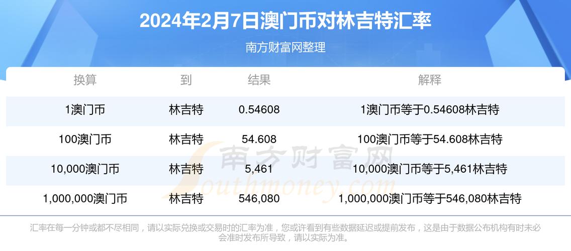 今日科普一下！澳门精准资料单双大全,百科词条爱好_2024最新更新