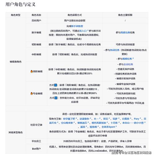 今日科普一下！六肖固定规律,百科词条爱好_2024最新更新