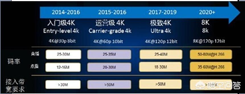 今日科普一下！免费影视播放,百科词条爱好_2024最新更新